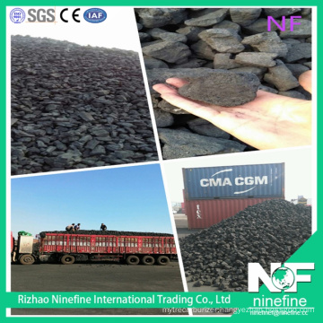 Low Sulfur Metallurgical Coke for Sale